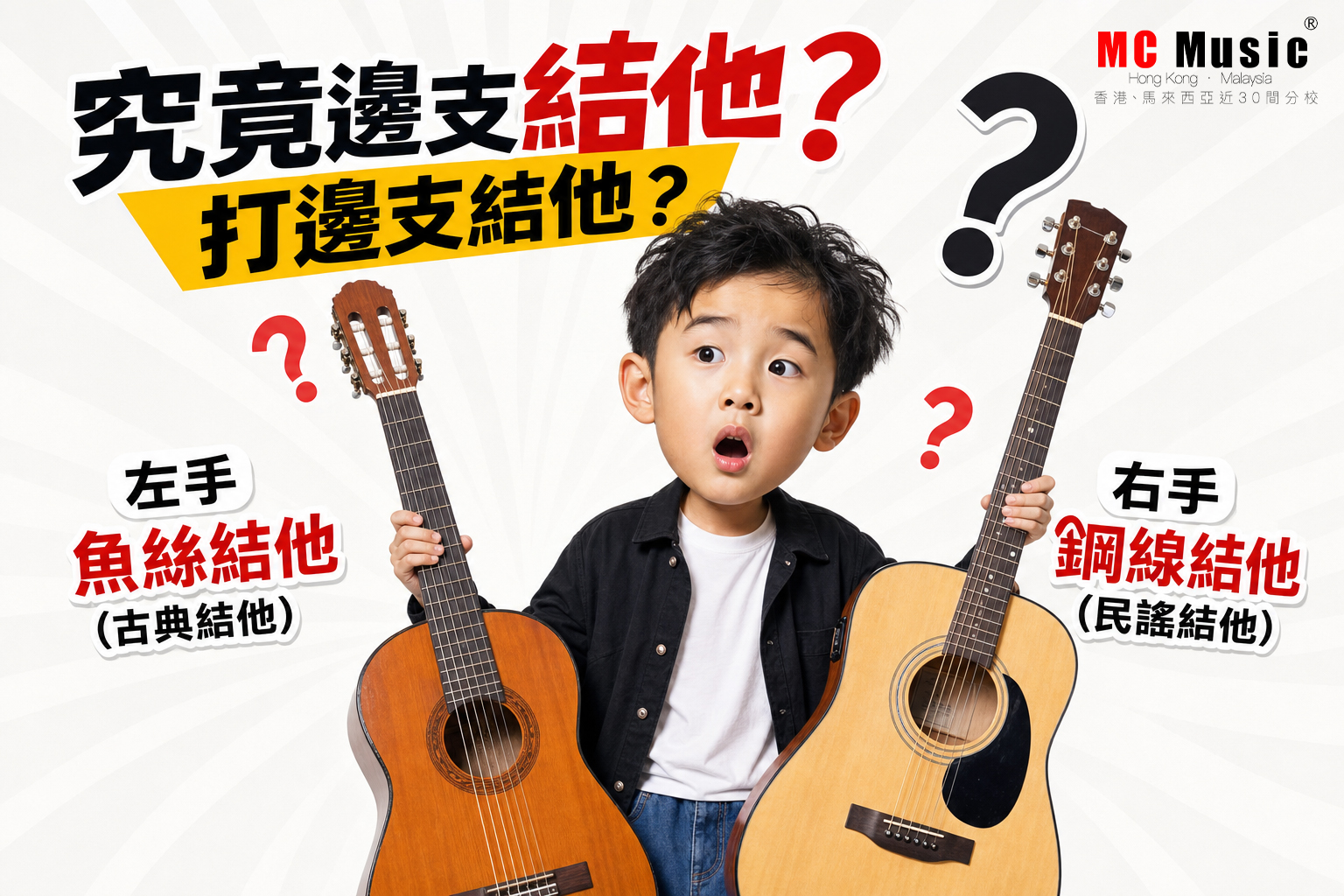 民謠結他同古典結他點分別？